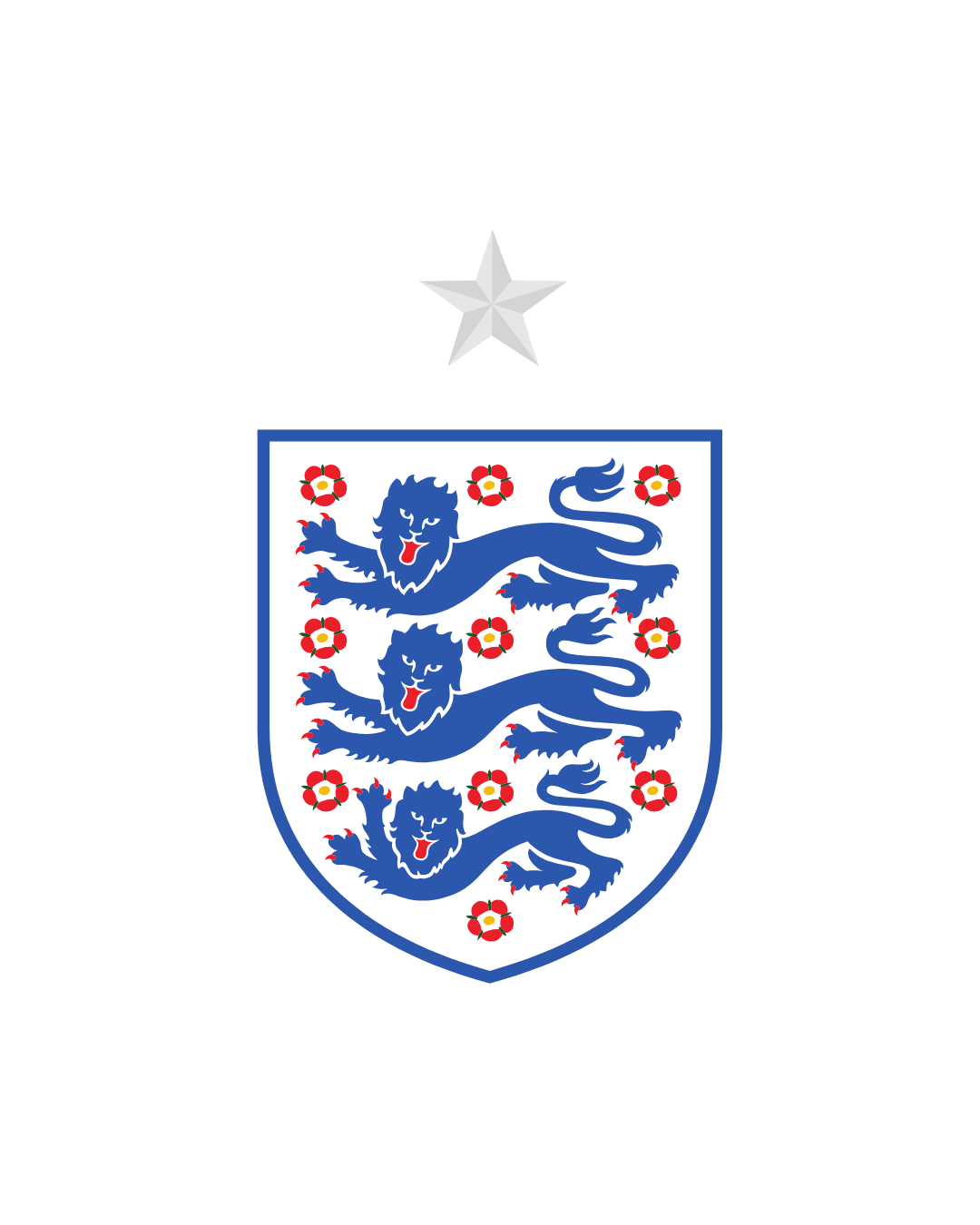 England